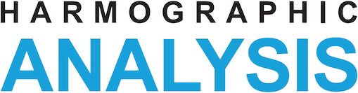 Harmographic Analysis Logo